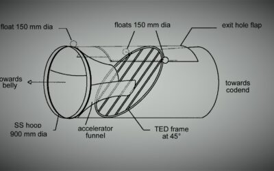 CIFT-Turtle Excluder Device (TED): Development and regulatory aspects